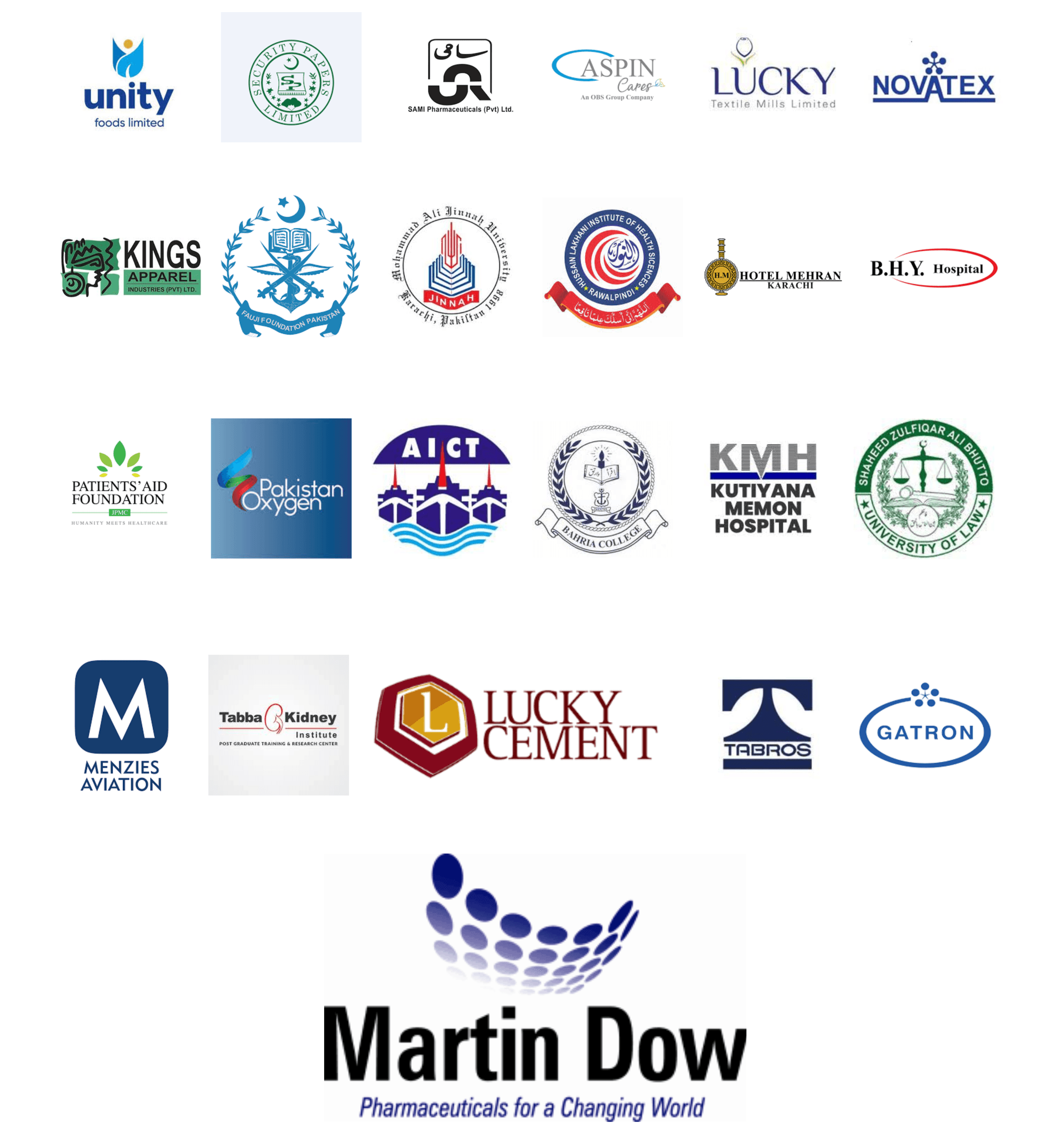 Logos of Tebha Chemicals' clients including Unity Foods, Lucky Cement, Fauji Foundation, Martin Dow and more
